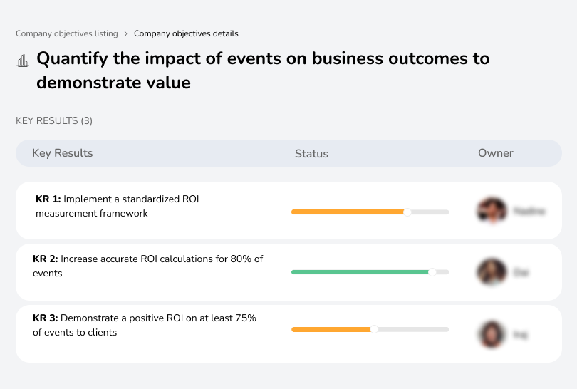 Measure ROI from events to highlight their business impact.