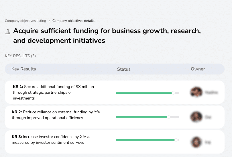 Secure adequate funding to drive business growth, support research, and accelerate development initiatives.