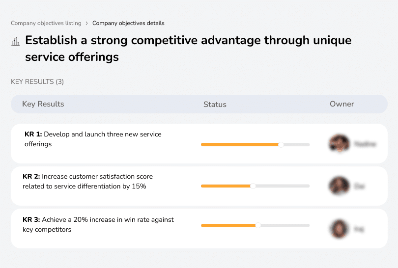 Create a competitive edge through innovative service offerings.
