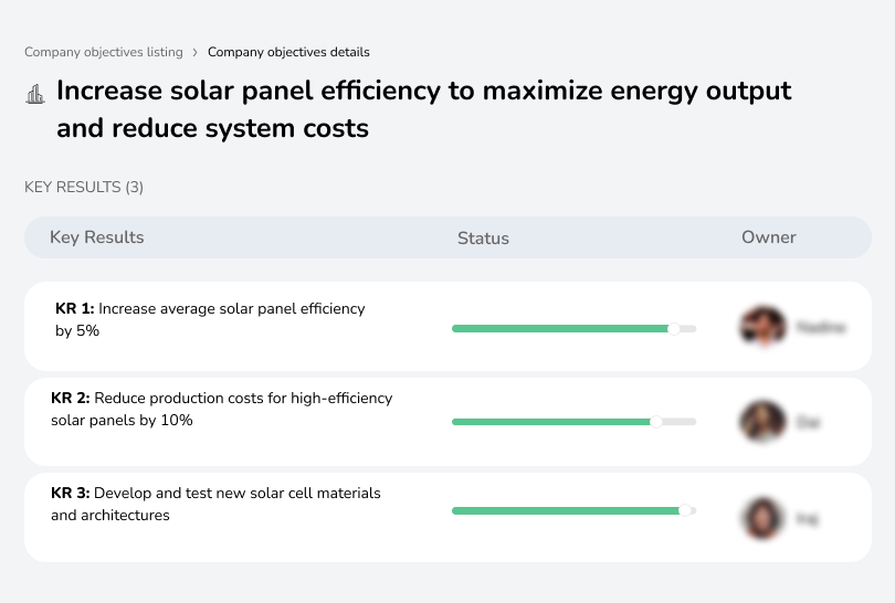 Boost solar panel efficiency to maximize output and reduce costs.
