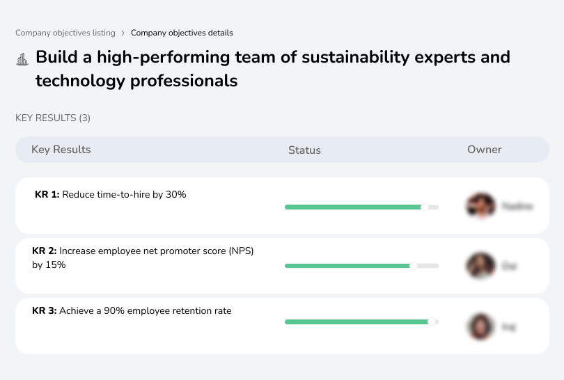 Create a top-tier team of sustainability and tech experts.
