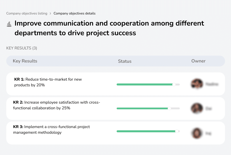 Enhance cross-department communication and collaboration to ensure project success and operational efficiency.