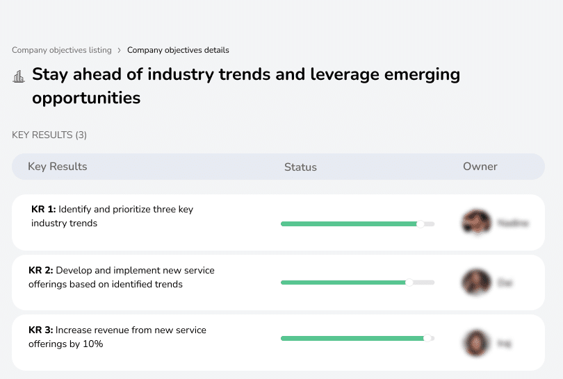 Monitor industry trends and act on emerging opportunities.
