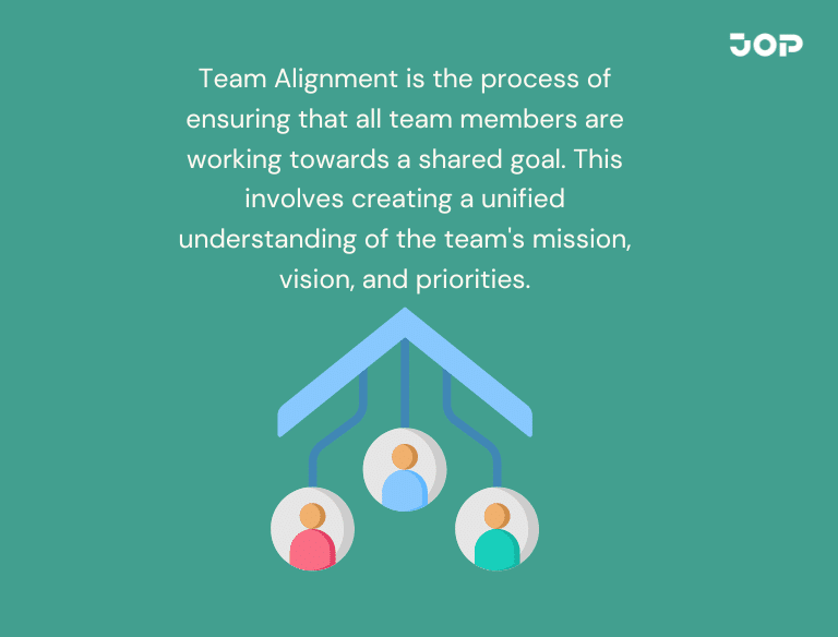 team-alignment