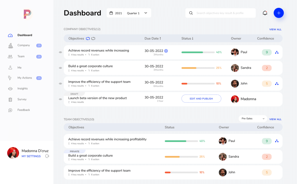 JOP Dashboard