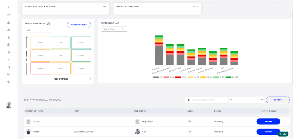 JOP allows you to create summary reports