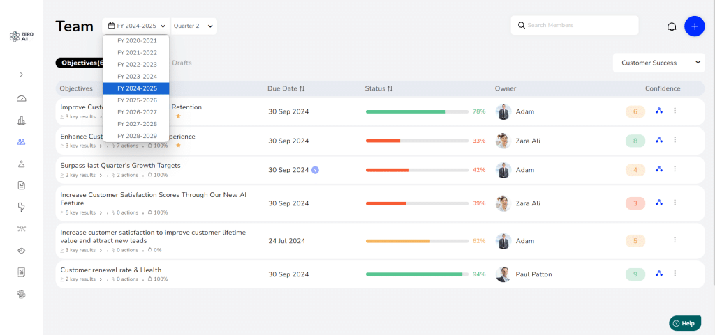 JOP effectively keeps track of OKRs