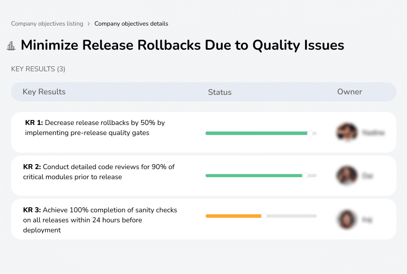 Reduce rollback rates by 50%, implement pre-release quality gates.