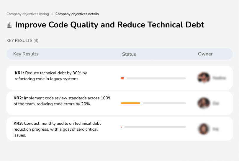 Reduce technical debt by 30% and improve code quality across the team.
