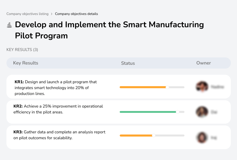 Launch a smart manufacturing pilot program to integrate tech into 20% of production lines.