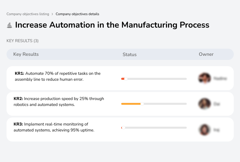Automate manufacturing processes to improve efficiency.
