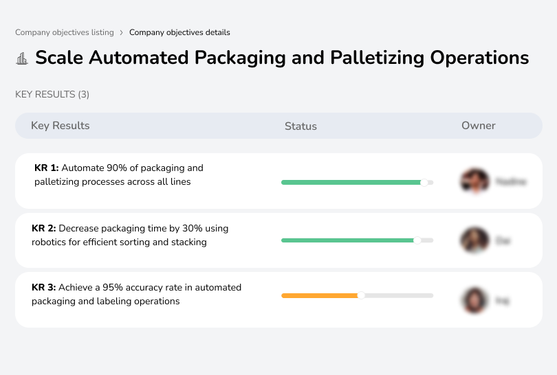 Scale automated packaging and palletizing operations for higher efficiency.