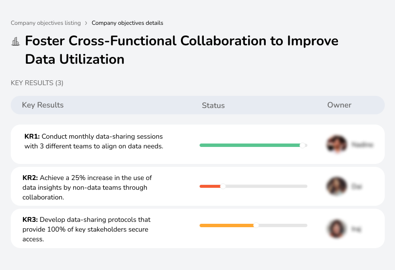 Objective to enhance cross-functional collaboration, maximizing data utilization across teams.
