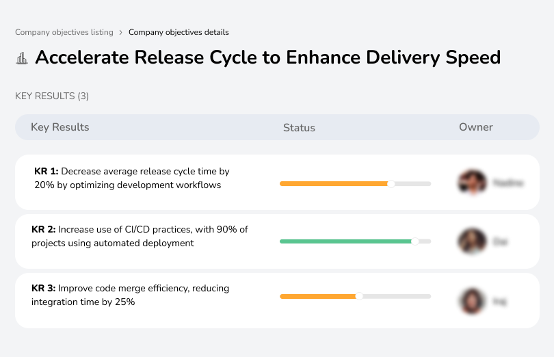 Optimize workflows, implement CI/CD, and improve code merge efficiency to speed up release cycles.