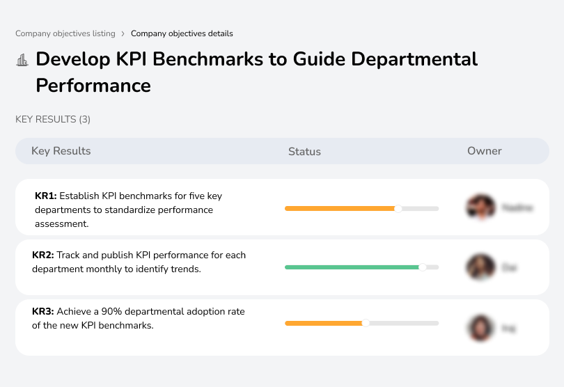 Objective to establish KPI benchmarks, standardizing performance evaluation across departments.