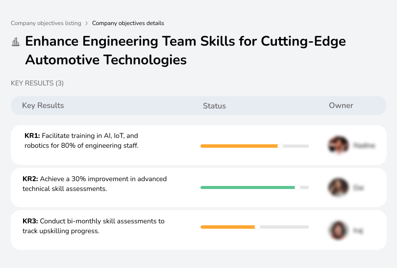 Upskill engineering teams for advanced automotive technologies.