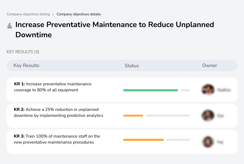 Implement preventative maintenance to minimize unexpected downtime.
