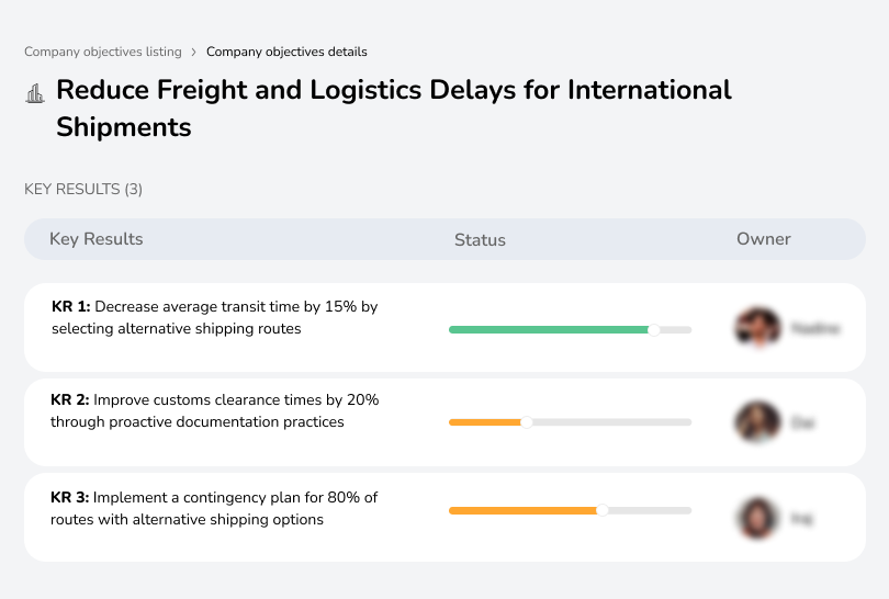 Optimize shipping routes and improve customs clearance times.