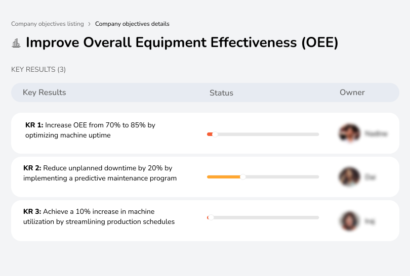 Enhance OEE to boost production capacity and resource utilization.
