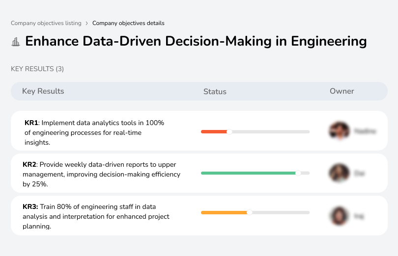 Implement data analytics to improve decision-making in engineering.