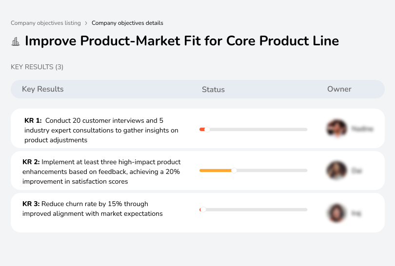 Align products with market needs to boost satisfaction and reduce churn.