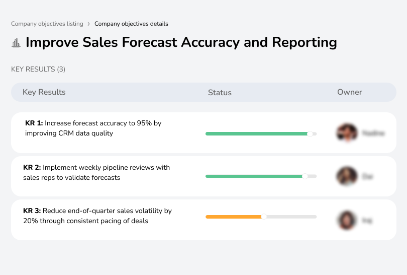 Enhance CRM data to achieve 95% forecast accuracy.