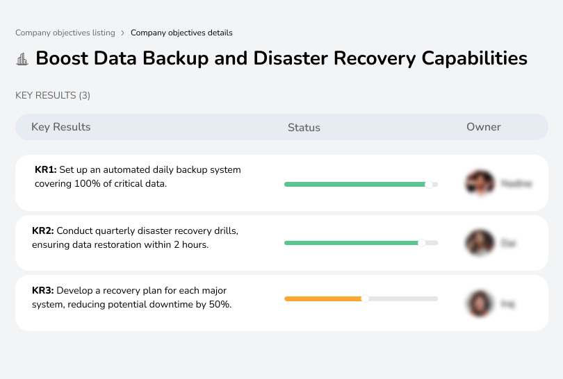 Automate backups, run recovery drills, and reduce downtime by 50%.