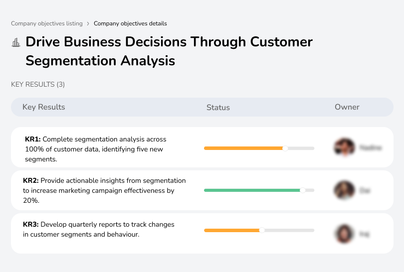 Objective to analyze customer segments, informing targeted marketing strategies and business decisions.