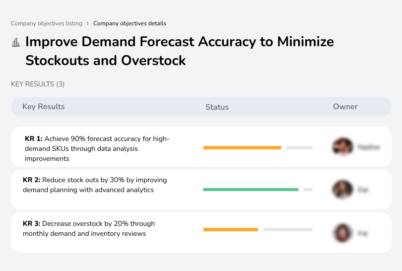 Achieve 90% accuracy in forecasts to optimize inventory management.