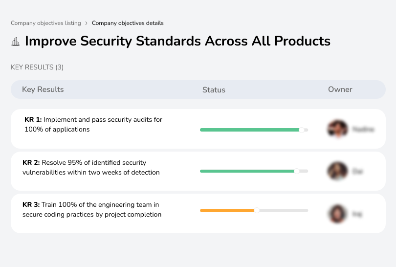 Implement security audits, resolve vulnerabilities, and train engineers on secure coding practices.