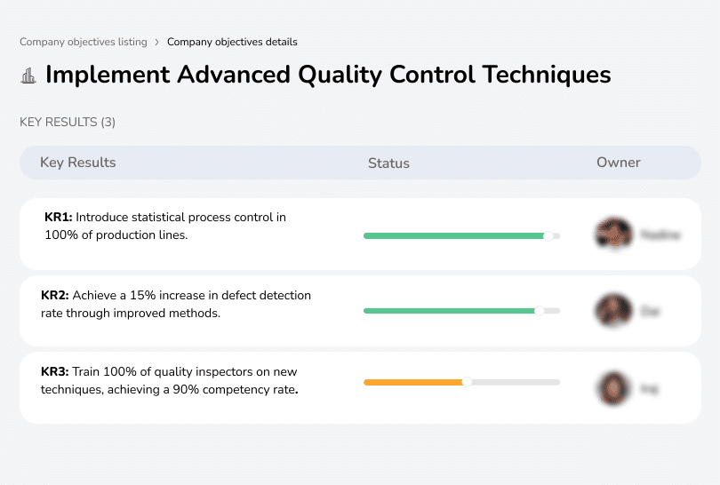 Implement advanced techniques to increase defect detection by 15%.
