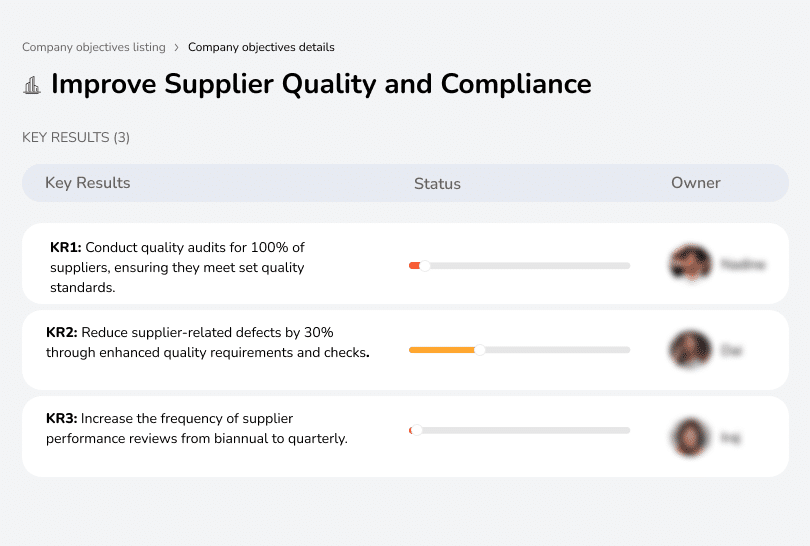 Improve supplier quality by 30% through audits and better checks.