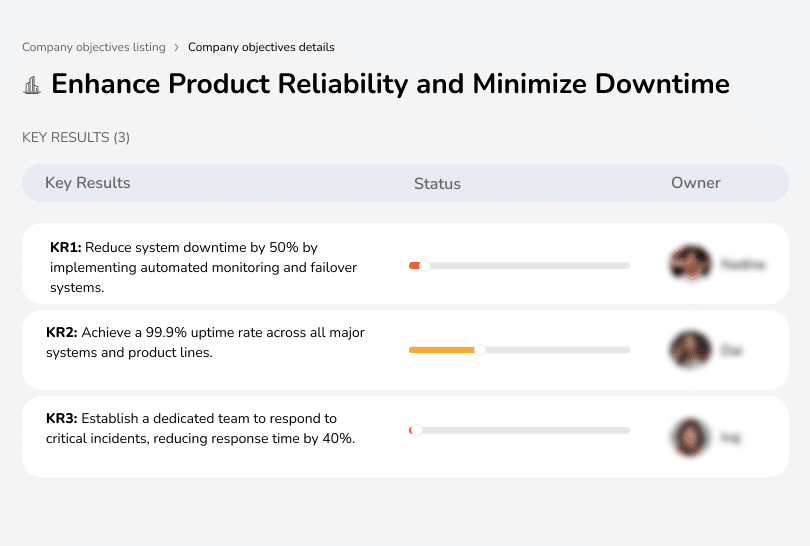 Reduce system downtime by 50% and improve uptime to 99.9%.
