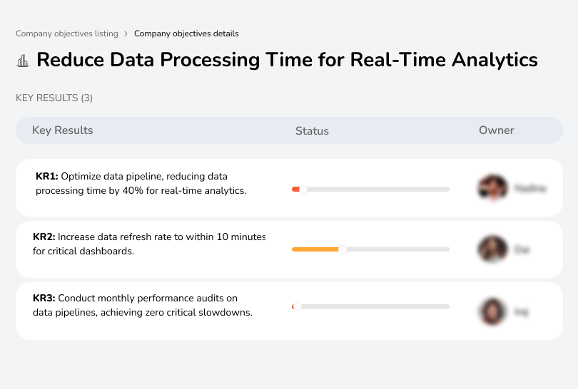 Objective to cut data processing time, enabling real-time analytics and faster decision-making.