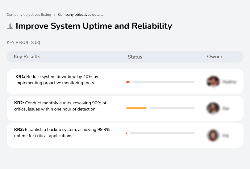 Reduce downtime by 40%, resolve critical issues quickly, and ensure 99.9% uptime.