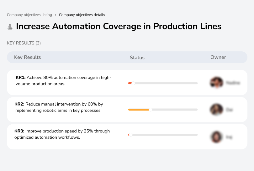 Expand automation coverage in production lines to enhance efficiency and productivity.