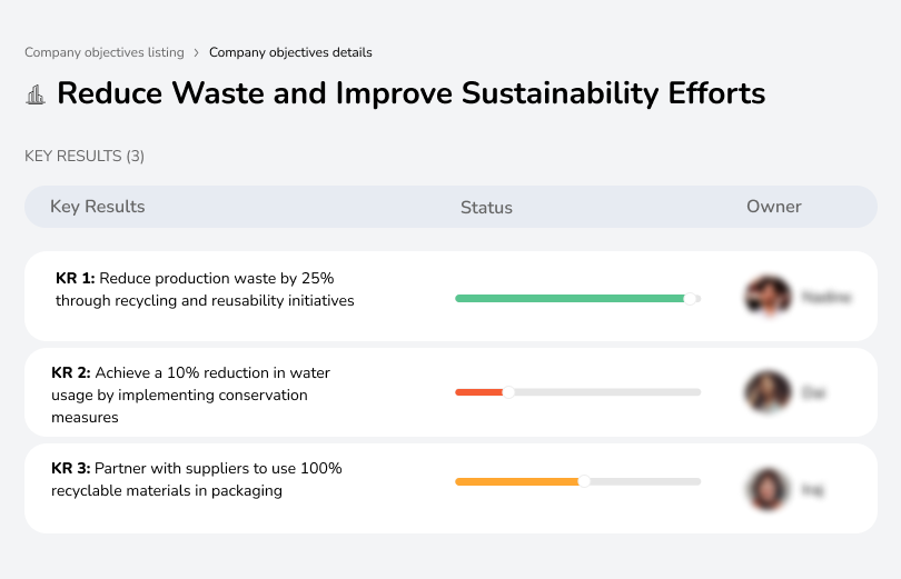 Decrease waste and adopt sustainable practices in manufacturing.
