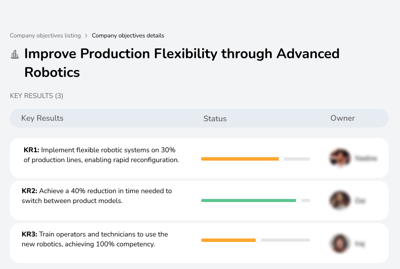Use advanced robotics to reduce production model change time by 40%.