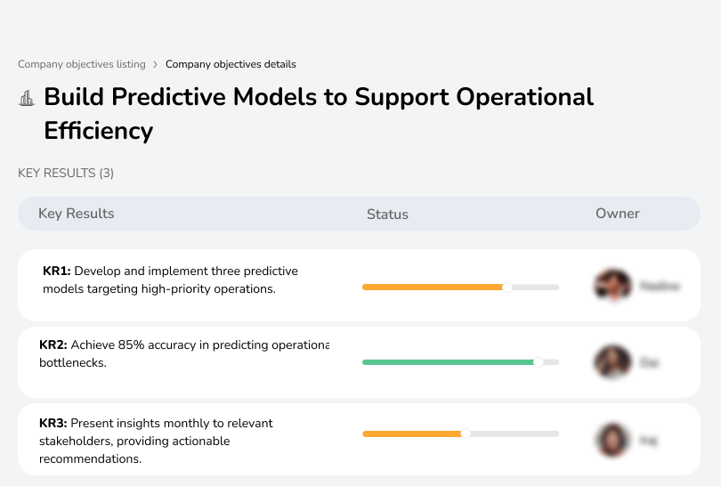 Objective to develop predictive models, enabling proactive decision-making and operational efficiency.