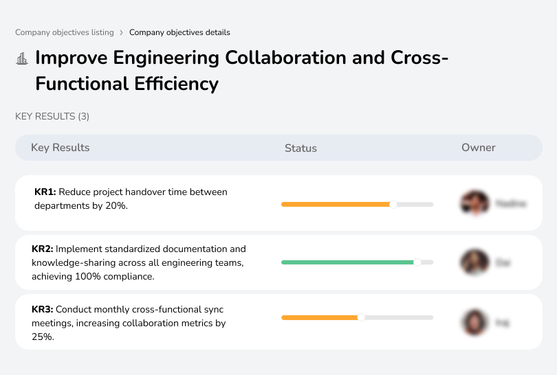 Enhance cross-functional collaboration to streamline project timelines.