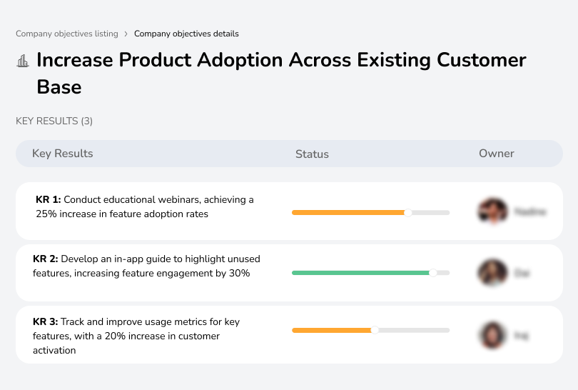 Boost feature usage among current customers to enhance satisfaction and revenue.