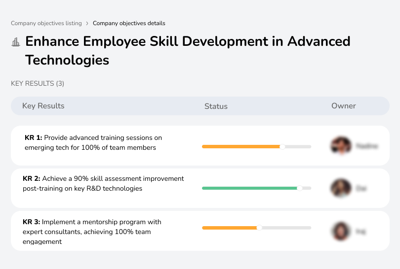 Provide training on emerging tech with 90% skill improvement.