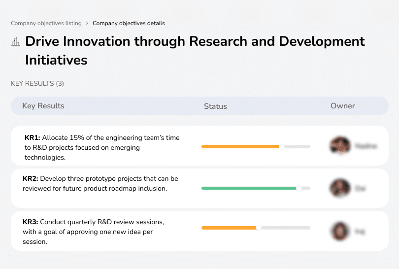 Allocate 15% of team to R&D and develop prototypes for future products.
