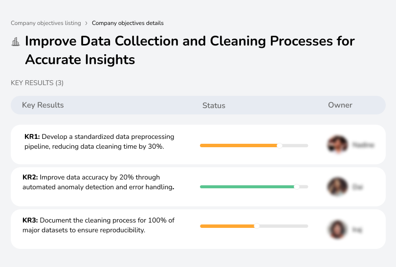 Objective to enhance data collection and cleaning, ensuring accurate insights through standardized processes.