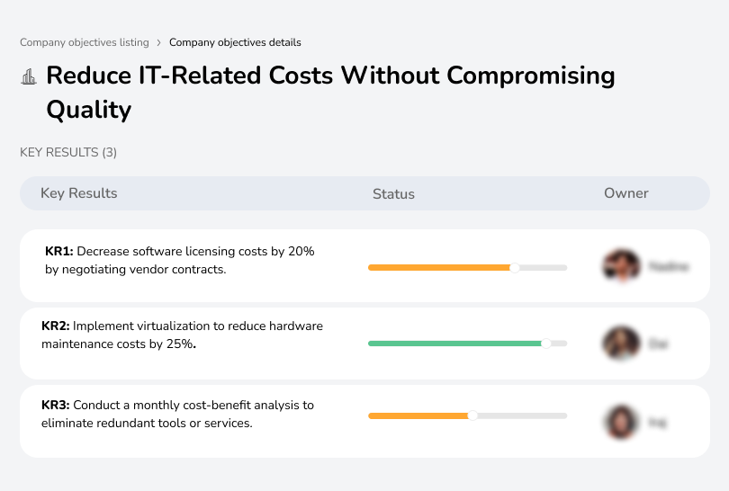 Cut licensing and hardware costs, analyze and eliminate redundancies.