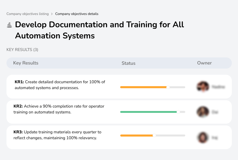 Create comprehensive documentation and training for all automation systems to ensure effective usage and maintenance.