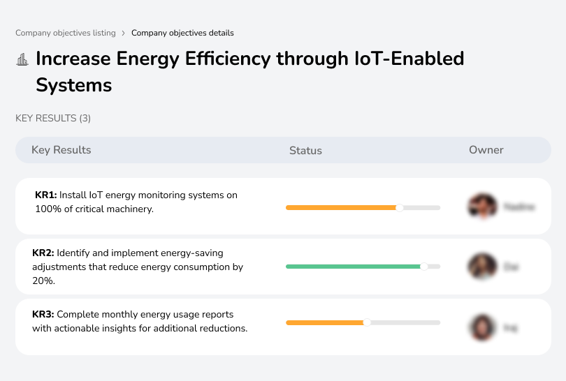 Install IoT energy systems to reduce consumption by 20% in critical machinery.