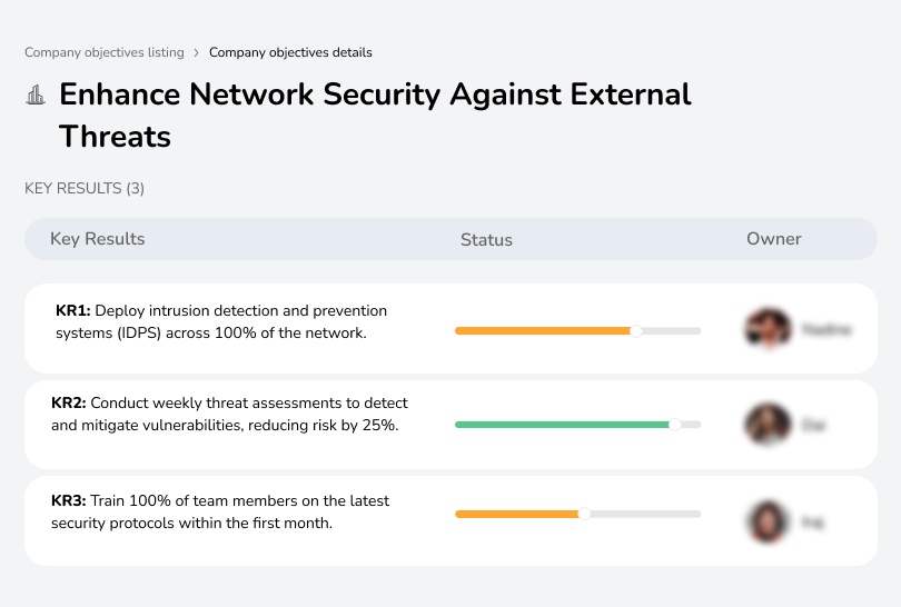 Bolster network defenses to protect against external cyber threats.
