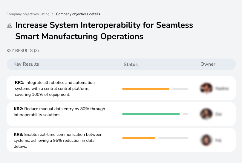 Enhance system interoperability for smooth and efficient smart manufacturing operations.