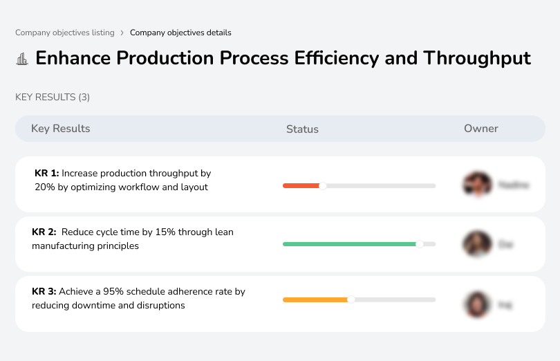 Optimize processes to increase production efficiency and output.
